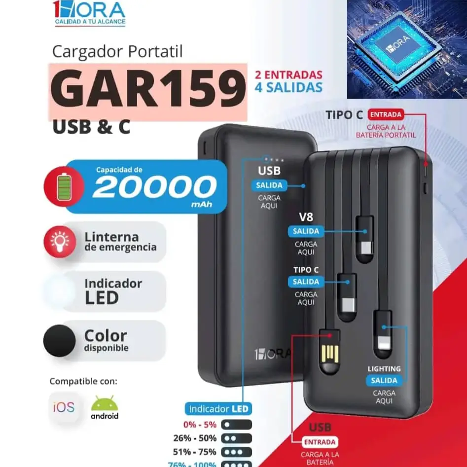 1Hora Power Bank 20000mAh GAR159 Múltiples Salidas's photo #1